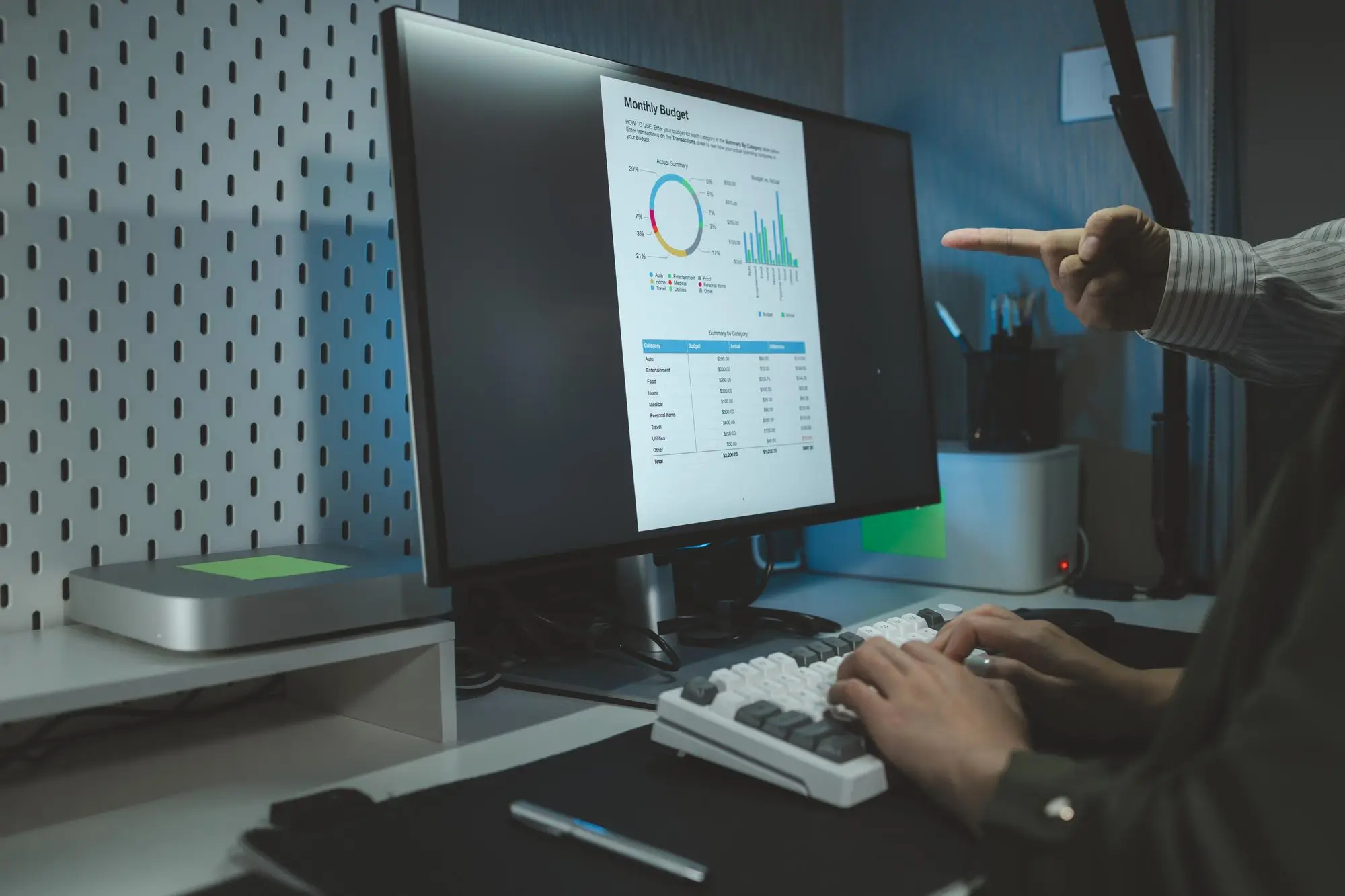 WordPress Website Auditing